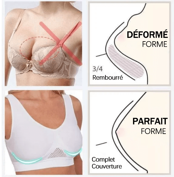 Flexi™ | Soutien-gorge avec support (1+2 gratuit)