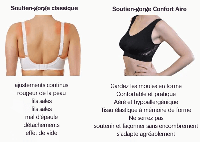 Flexi™ | Soutien-gorge avec support (1+2 gratuit)